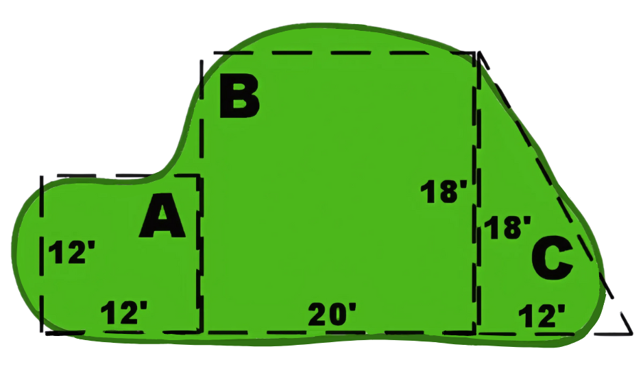 How to measure for sod in las vegas